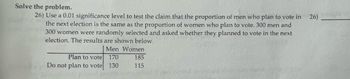 26)
Solve the problem.
26) Use a 0.01 significance level to test the claim that the proportion of men who plan to vote in
the next election is the same as the proportion of women who plan to vote. 300 men and
300 women were randomly selected and asked whether they planned to vote in the next
election. The results are shown below.
Men Women
Plan to vote
170
Do not plan to vote 130
185
115