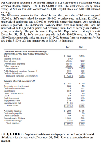 Par Corporation acquired a 70 percent interest in Sul Corporation's outstanding voting
common stockon January 1, 2011, for $490,000 cash. The stockholders' equity (book
value) of Sul on this date consistedof $500,000 capital stock and $100,000 retained
earnings.
The differences between the fair valueof Sul and the book value of Sul were assigned
$5,000 to Sul's undervalued inventory, $14,000 to undervalued buildings, $21,000 to
undervalued equipment, and $40,000 to previously unrecorded patents. Any remaining
excess is goodwill. The undervalued inventory items were sold during 2011, and the
undervalued buildings andequipment had remaining useful lives of seven years and three
years, respectively. The patents have a 40-year life. Depreciation is straight line.At
December 31, 2011, Sul's accounts payable include $10,000 owed to Par. This
$10,000account payable is due on January 15, 2012. Separate financial statements for Par
and Sul at 31 Dec- 2011 are summarized as follows (in thousands):
Combined Income and Retained Earnings
Statements for the Year Ended December 31
Sales
Income from Sul
Cost of sales
Depreciation expense
Other expenses
Net income
Add: Retained earnings January 1
Deduct: Dividends
Retained earnings December 31
Balance Sheet at December 31
Cash
Accounts receivable net
Dividends receivable
Inventories
Other current assets
Land
Buildings net
Equipment-net
Investment in Sul
Total assets
Accounts payable
Dividends payable
Other liabilities
Capital stock, $10 par
Retained earnings
Total equities
Par
$ 800
59.5
(300)
(154)
(160)
245.5
300
(200)
$345.5
$ 86
100
14
150
70
50
140
570
514.5
$1,694.5
$ 200
100
49
1,000
345.5
$1,694.5
Sul
$700
(400)
(60)
(140)
100
100
(50)
$150
$60
70
100
30
100
160
330
$850
$85
20
95
500
150
$850
REQUIRED: Prepare consolidation workpapers for Par Corporation and
Subsidiary for the year endedDecember 31, 2011. Use an unamortized excess
account.