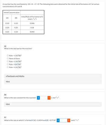 A reaction has the stoichiometry: 3A + B → C+ D. The following data were obtained for the initial rate of formation of C at various
concentrations of A and B.
Initial Concentration
[A]
0.10
0.20
0.20
[B]
0.10
Hint
0.20
0.10
Hint
Initial Rate of Formation of C
(mol L-1 s-¹)
Rate = k[A]⁰[B]²
None of these.
Rate = K[A]²[B]º
Rate = K[A]²[B]²
O Rate = K[A]¹[B]¹
eTextbook and Media
(a)
What is the rate law for the reaction?
0.046
0.18
0.092
(b)
What is the rate constant for the reaction? i
!L mol-¹5-1
(c)
What is the rate at which C is formed if [A] = 0.48 M and [B] = 0.77 M? i
!mol L-¹ S-1