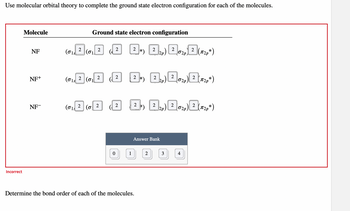 Answered: Use Molecular Orbital Theory To… | Bartleby