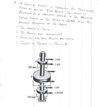 Q1.
A VerticaL SHAFT
BEARINGS AT ITS Ewoi Poiuts. THE SHAFT Is
ROTATINA AT A
is
SUPPORTCO Bu FrietIoNess
CONSTANT SPEEo. IF The MAXIMUM
SHEAR STAESS IN THe BEAM IS 50MPA FIND THE
MINIMUM OUA nETER OF
THE SHAFT,
- THe SHAFT Is
SOLID
THE PULLEYS ARE
WEIGHTLESS
- PIAMETERS FoR EACH PocLEy ARE GIveN.
THERE's
TonQue IN PULLEY B.
3 kN
1 kN
250 mm
B
-500 mm-
1 kN
1.25 kN
350 mm
