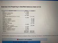 Exerclse 3-12 Preparing a classified balance sheet LO C3
Account Title
Debit
$ 6,400
14,000
6,765
167,000
Credit
Cash
Accounts receivable
Office supplies
Trucks
Accumulated depreciation-Trucks
Land
Accounts payable
Interest payable
Long-term notes payable
Common stock
Retained earnings
Dividends
Trucking fees earned
Depreciation expense-Trucks
Salaries expense
Office supplies expense
Repairs expense-Trucks
$ 34,402
41,000
10,400
11,000
52,000
4,317
135,500
26,000
120,000
22,189
57,687
16,000
10,578
Totals
$367,619
$367,619
Use the above adjusted trial balance to prepare Wilson Trucking Company's classified balance sheet as of
Answer is not complete.
WILSON TRUCKING COMPANY
