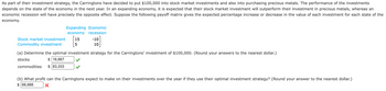 **Investment Strategy Analysis**

The Carringtons aim to invest $100,000 in stock market investments and commodities. Their returns are contingent on the state of the economy. In an expanding economy, stock market investments are predicted to yield more returns than commodities. Conversely, during an economic recession, commodities perform better.

The expected percentage change in value for each investment under different economic conditions is presented in the payoff matrix:

|                            | Expanding Economy | Economic Recession |
|----------------------------|-------------------|--------------------|
| Stock Market Investment    | 15%               | -10%               |
| Commodity Investment       | 5%                | 10%                |

**Analysis:**

(a) **Optimal Investment Strategy:**

For an initial investment of $100,000, the optimal allocation according to the matrix is:
- **Stocks:** $16,667 
- **Commodities:** $83,333 

(b) **Expected Profit:**

Using the optimal strategy, the Carringtons can expect a profit of:
- **$6,666**

Note: The calculations are rounded to the nearest dollar.