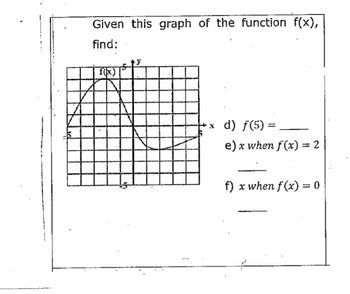 I
Given this graph of the function f(x),
find:
f(x)
d) ƒ(5) =
e) x when f(x) = 2
f) x when f(x) = 0