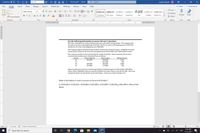 AI - E H E
AutoSave
Normal
Document1 - Word
Search
badiya aldujaili
ff
BА
EN
File
Home
Insert
Draw
Design
Layout
References
Mailings
Review
View
Help
A Share
O Comments
X Cut
Calibri (Body) 11
- A A Aav A E E
AaBbCcDc AaBbCcDc AaBbC AABBCCC AaB AAB6CCC AaBbCcDa
O Find -
A Copy
Paste
S Replace
В IUvab х, х* А
I Normal
1 No Spac. Heading 1
Heading 2
Title
Subtitle
Subtle Em..
A Select v
Dictate
Editor
Format Painter
Clipboard
Font
Paragraph
Styles
Editing
Voice
Editor
1.
2
4
7
Use the following information to answer the next 3 questions
Kite Corp. manufactures custom cabinets and uses a job-order costing system. The company had
two jobs in process at the beginning of October: Job No. 64 with a total beginning cost of $56,700
and Job No. 65 with a total beginning cost of $83,300.
The company applies manufacturing overhead on the basis of machine hours. Budgeted overhead
and machine activity for the year were anticipated to be $3,021,000 and 57,000 machine hours.
The company worked on four jobs during the month of October. Direct materials, direct labor
incurred, and machine hours consumed were as follows:
Direct Labor
$35,000
$22,000
$65,000
$ 8,800
Job No.
Direct Material
Machine Hours
64
$21,000
1,500
900
65
$44,000
$15,000
66
2,000
67
200
Indirect production costs incurred during October included charges for depreciation ($34,000),
indirect labor ($68,000), indirect materials ($5,000), and other factory costs ($139,100). Kite Corp.
completed Job No. 64 and Job No. 66 during October. Job 64 was sold on October 22nd.
3.
What is the balance in work in process at the end of October?
a. $104,100 b. $129,100 c. $249,400 d. $187,400 e. $153,000 f. $130,200 g. $402,400 h. None of the
above
Page 1 of 1
32 words
English (United States)
D Focus
100%
8:40 PM
O Type here to search
ENG
3/11/2021
