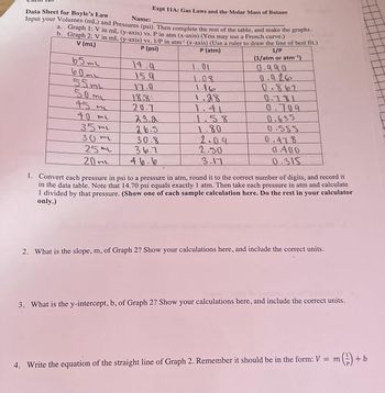 Expt 11A: Gas Laws and the Molar Mass of Butane
Data Sheet for Boyle's Law
Name:
Input your Volumes (mL) and Pressures (psi). Then complete the rest of the table, and make the graphs.
a. Graph 1: V in mL (y-axis) vs. P in atm (x-axis) (You may use a French curve.)
b. Graph 2: V in mL (y-axis) vs. 1/P in atm¹ (x-axis) (Use a ruler to draw the line of best fit.)
V (ml)
1/P
P (psi)
P (atm)
(1/atm or atm-¹)
65ml
60me
55 m
50ml
45 m
40 me
35 mi
30 ml
25 ml
20 ml
14.q
15.9
17.0
18.8
20.7
23.2
26.5
30.8
36.7
46.6
1.01
1.08
1.16
1.28
1.41
1.58
1.80
2.09
2.50
3.17
0.990
0.926
0.862
0.781
0.709
0.635
0.555
0.478
0.400
0.315
1. Convert each pressure in psi to a pressure in atm, round it to the correct number of digits, and record it
in the data table. Note that 14.70 psi equals exactly 1 atm. Then take each pressure in atm and calculate
1 divided by that pressure. (Show one of each sample calculation here. Do the rest in your calculator
only.)
2. What is the slope, m, of Graph 2? Show your calculations here, and include the correct units.
3. What is the y-intercept, b, of Graph 2? Show your calculations here, and include the correct units.
4. Write the equation of the straight line of Graph 2. Remember it should be in the form: V = m
(²) + b