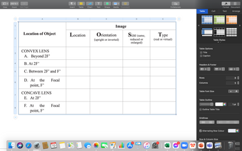 V 200 %
View
Zoom Add Page
1
N
3
5
6
7
8
LO
A
Location of Object
CONVEX LENS
A. Beyond 2F'
B. At 2F'
C. Between 2F' and F'
D. At the Focal
point, F'
CONCAVE LENS
E. At 2F'
F. At the
point, F'
letras
Focal
JUN
19
¶
Insert
Table Chart
B
Location
T
Text
Media Comment
Image
Shape
C
Orientation
(upright or inverted)
PAGES
D
Size (same,
reduced or
enlarged)
L
E
Type
(real or virtual)
www
Collaborate
II
X
W
Table
Cell
Table Options
Title
Caption
Headers & Footer
0
Rows
Columns
Table Font Size
Table Outline
Gridlines
Table Styles
Outline Table Title
0
Format Document
Text
Arrange
Row & Column Size
P
Alternating Row Colour
▬▬▬
8
▬▬▬
A
0
8
5
A
1 pt
<>
▬▬▬