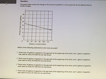 **Question**

The graph below shows the change in the amount of gasoline in a car's gas tank as the distance the car travels changes.

**Graph Analysis**

The graph presents the relationship between the distance traveled (in miles) on the x-axis and the amount of gas in the tank (in gallons) on the y-axis.

- The x-axis (Distance traveled) is labeled with values starting at 0 and incremented by 20 up to 120 miles.
- The y-axis (Amount of gas in tank) is labeled with values starting at 4 gallons and incremented by 4 up to 28 gallons.
- The graph shows a straight line descending from the initial gas amount to the final gas amount as distance increases, indicating a constant rate of gas consumption over distance traveled.

**Question on Gas Consumption**

Which of the following statements is the most accurate?

1. ⭕ There were 18 gallons of gasoline in the gas tank at the beginning of the drive, and 1 gallon of gasoline was used for every 20 miles the car was driven.

2. ⭕ There were 20 gallons of gasoline in the gas tank at the beginning of the drive, and 1 gallon of gasoline was used for every 40 miles the car was driven.

3. ⭕ There were 18 gallons of gasoline in the gas tank at the beginning of the drive, and 2 gallons of gasoline were used for every 20 miles the car was driven.

4. ⭕ There were 20 gallons of gasoline in the gas tank at the beginning of the drive, and 1 gallon of gasoline was used for every 20 miles the car was driven.

**Graph Interpretation and Analysis:**
- At the start (0 miles), the line on the graph intersects at approximately 20 gallons of gasoline.
- At 40 miles traveled, the line shows about 18 gallons of gasoline remaining.
- At around 60 miles traveled, the line indicates approximately 16 gallons of gas left.
- By 120 miles, the line shows around 10 gallons of gas remaining.

To conclude, analyzing the gas consumption rate and initial gas amount leads to selecting the most accurate statement.

**Answering the Question:**
From the analysis above:
- The car starts with 20 gallons of gasoline.
- For every 20 miles traveled, approximately 1 gallon of gasoline is used.

Therefore, the statement that is most accurate is:

**⭕ There were 20 gallons of gasoline in the gas