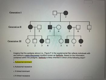 Answered: Generation I Generation II Generation… | bartleby