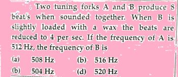 Answered: Two Tuning Forks A And B Produce 8… | Bartleby