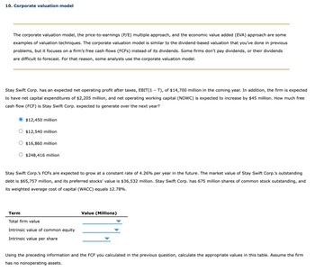 ### 10. Corporate Valuation Model

---

The corporate valuation model, the price-to-earnings (P/E) multiple approach, and the economic value added (EVA) approach are some examples of valuation techniques. The corporate valuation model is similar to the dividend-based valuation that you've done in previous problems, but it focuses on a firm’s free cash flows (FCFs) instead of its dividends. Some firms don’t pay dividends, or their dividends are difficult to forecast. For that reason, some analysts use the corporate valuation model.

---

Stay Swift Corp. has an expected net operating profit after taxes, EBIT(1 – T), of $14,700 million in the coming year. In addition, the firm is expected to have net capital expenditures of $2,205 million, and net operating working capital (NOWC) is expected to increase by $45 million. How much free cash flow (FCF) is Stay Swift Corp. expected to generate over the next year?

- $12,450 million (selected)
- $12,540 million
- $16,860 million
- $248,416 million

---

Stay Swift Corp.'s FCFs are expected to grow at a constant rate of 4.26% per year in the future. The market value of Stay Swift Corp.’s outstanding debt is $65,757 million, and its preferred stocks’ value is $36,532 million. Stay Swift Corp. has 675 million shares of common stock outstanding, and its weighted average cost of capital (WACC) equals 12.78%.

---

#### Term and Value (Millions) Table

| Term                                 | Value (Millions) |
|--------------------------------------|------------------|
| Total firm value                     |                  |
| Intrinsic value of common equity     |                  |
| Intrinsic value per share            |                  |

---

Using the preceding information and the FCF you calculated in the previous question, calculate the appropriate values in this table. Assume the firm has no nonoperating assets.