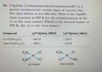 64. Cisplatin [cisdiamminedichloroplatinum (II)] is a
potent treatment for certain types of cancers, but
the trans isomer is not effective. What is the equilib-
rium constant at 298 K for the transformation of the
cis to the trans isomer? Which is the favored isomer at
298 K, the cis or the trans isomer?
Compound
A,H° (kJ/mol, 298 K)
AG° (kJ/mol, 298 K)
Cis-Pt(NH;),CI,
Trans-Pt(NH,),Cl,
-467.4
-228.7
-480.3
-222.8
H,N.
Pt
CL
H,N
Pt.
CL
H,N
cis isomer
H,N
NH,
trans isomer
