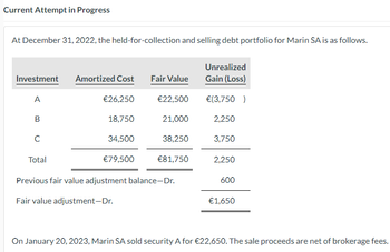 Current Attempt in Progress
At December 31, 2022, the held-for-collection and selling debt portfolio for Marin SA is as follows.
Investment
A
B
с
Total
Amortized Cost
€26,250
18,750
34,500
€79,500
Fair Value
€22,500
21,000
38,250
€81,750
Previous fair value adjustment balance-Dr.
Fair value adjustment-Dr.
Unrealized
Gain (Loss)
€(3,750 )
2,250
3,750
2,250
600
€1,650
On January 20, 2023, Marin SA sold security A for €22,650. The sale proceeds are net of brokerage fees.