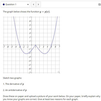 Answered: The Graph Below Shows The Function Y =… | Bartleby