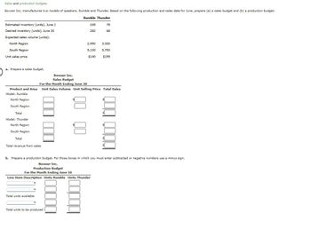 Sales and production budgets
Bowser Inc. manufactures two models of speakers, Rumble and Thunder. Based on the following production and sales data for June, prepare (a) a sales budget and (b) a production budget:
Rumble Thunder
Estimated inventory (units), June 1
Desired inventory (units), June 30
Expected sales volume (units):
North Region
South Region
Unit sales price
a. Prepare a sales budget.
Product and Area
Model: Rumble
North Region
South Region
Total
Model: Thunder
North Region
South Region
Total
Total revenue from sales
Total units available
245
282
Total units to be produced
2,950
5,100
$140
78
68
Bowser Inc.
Sales Budget
For the Month Ending June 30
Unit Sales Volume Unit Selling Price Total Sales
3,300
5,750
$195
b. Prepare a production budget. For those boxes in which you must enter subtracted or negative numbers use a minus sign.
Bowser Inc.
Production Budget
For the Month Ending June 30
Line Item Description Units Rumble Units Thunder
10000 1000