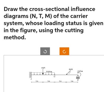 Draw the cross-sectional influence
diagrams (N, T, M) of the carrier
system, whose loading status is given
in the figure, using the cutting
method.
ง
4 kN
5 kN/m
Im
1m
G
8 kN
4 kNm
B
Im
1m