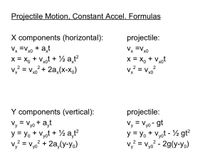 Projectile Motion, Constant Accel. Formulas
X components (horizontal):
projectile:
Vx =Vx0 + a,t
X = X, + Vxot + ½ a,t?
V =Vx0
x = X, + Vxot
v,? = V,0
%D
v,? = V,0²
2
+ 2a,(x-Xo)
хо
Y components (vertical):
projectile:
Vy = Vyo - gt
y = yo + Vyot - ½ gt?
Vy = Vyo+ ayt
y = Yo + Vyot + ½ a,t²
'yot + ½ a,t?
v,? = v,² + 2a,(y-y.)
v, = v,² -
2g(y-yo)
= V.
= V.
