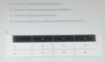 5.
a. Construct a frequency marginal distribution.
b. Construct a relative frequency marginal distribution.
c. Construct a conditional distribution by x.
d. Draw a bar graph of the conditional distribution found in part (c).
y₁
Y₂
20
30
X2
25
25
30
50