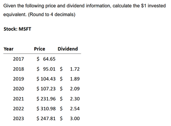 Given the following price and dividend information, calculate the $1 invested
equivalent. (Round to 4 decimals)
Stock: MSFT
Year
Price
Dividend
2017
$ 64.65
2018
$ 95.01 $ 1.72
2019
$ 104.43 $ 1.89
2020
$107.23 $ 2.09
2021
$231.96 $ 2.30
2022
$310.98 $ 2.54
2023
$ 247.81 $ 3.00