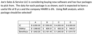 Joe's Sales & Service LLC is considering buying new software and has four packages
to pick from. The data for each package is as shown, each is expected to have a
useful life of 8 yr.s and the company MARR is 6%. Using RoR analysis, which
package should be selected?
A
B
$5,000.00 $ 7,000.00
$ 839.31
$ 2,161.40
IC
O&M/yr. $1,068.62
Benefits/yr. $1,842.25
C
$4,000.00
$ 835.35
$ 1,640.50
D
$6,500.00
$949.31
$ 1,914.70