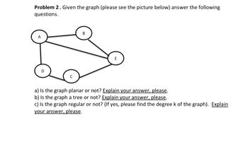 Answered: Problem 2. Given The Graph (please See… | Bartleby