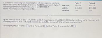 A company is considering two insurance plans with coverage and premiums
shown in the table. (For example, this means that $50 buys one unit of plan A,
consisting of $10,000 fire and theft insurance and $180,000 of
liability insurance.) Answer parts (a) and (b).
Fire/Theft
Liability
Premium
Policy A
$10,000
$180,000
$50
Policy B
$15,000
$120,000
$40
(a) The company needs at least $150,000 fire and theft insurance and at least $2,400,000 liability from these plans. How many units
should be purchased from each plan to minimize the cost of the premiums? What is the minimum premium?
The company should purchase units of Policy A and units of Policy B, for a premium of $