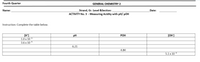 Fourth Quarter
GENERAL CHEMISTRY 2
Name:
Strand, Gr. Level &Section:
Date:
ACTIVITY No. 3 - Measuring Acidity with pH/ pOH
Instruction: Complete the table below.
(H*]
1.0 x 10
3.6 x 10*
pH
РОН
[OH']
6.21
4.84
5.1 x 10
