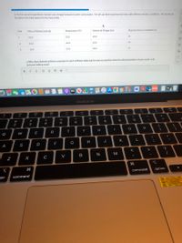 2. For his second experiment, Samuel uses vinegar instead of acetic acid powder. He sets up three experimental trials with different reaction conditions. He records all
his data in the table below for the three trials.
Trial
Mass of Baking Soda (g)
Temperature (°C)
Volume of Vinegar (mL)
Reaction time to completion (s)
1
10.0
25.0
60.0
41
10.0
40.0
60.0
23
3
10.0
55.0
60.0
12
c) Why does Samuel achieve a reaction in each of these trials, but he saw no reaction when he mixed powders of pure acetic acid
and pure baking soda?
BIUE E E
Σ
Aa
2048
tv
MacBook Air
F10
F4
FS
F1
F2
&
@
23
8
2
3
4
E
R
Y
U
Q
W
G
H
J
K
A
S
D
V
B
N
M
с
command
option
Fon
command
.. .-
N
