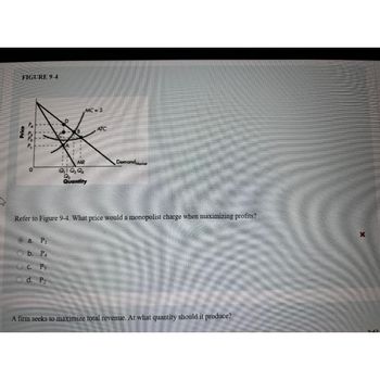 FIGURE 9-4
Price
MC-S
a. P₁
b. P4
C. P
Od. P₂
MR
QIQ, Q
Quantity
ATC
Demand Market
Refer to Figure 9-4. What price would a monopolist charge when maximizing profits?
A firm seeks to maximize total revenue. At what quantity should it produce?
2.12