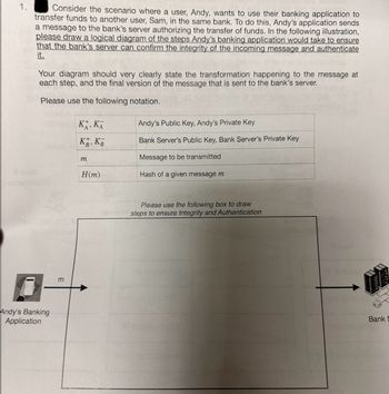 To ensure the integrity and authentication of a message while transferring funds in a banking scenario, follow the outlined steps using public and private key cryptography:

### Scenario:
A user, Andy, wants to transfer funds to another user, Sam, using a banking application. The app must send a message to the bank’s server authorizing the transfer.

### Notation Used:
- \( K^+_A, K^-_A \): Andy’s Public Key, Andy’s Private Key
- \( K^+_B, K^-_B \): Bank Server’s Public Key, Bank Server’s Private Key
- \( m \): Message to be transmitted
- \( H(m) \): Hash of a given message \( m \)

### Steps to Ensure Integrity and Authentication:

1. **Message Preparation:**
   - Andy’s banking application prepares the message \( m \) containing the transaction details.

2. **Hashing:**
   - Compute the hash \( H(m) \) of the message \( m \).

3. **Signing the Hash:**
   - Use Andy's private key \( K^-_A \) to encrypt the hash, creating a digital signature for the message. This ensures authenticity and verifies the sender's identity.

4. **Message Encryption:**
   - Encrypt the entire message \( m \) along with the digital signature using the bank server's public key \( K^+_B \). This ensures confidentiality during transmission.

5. **Transmission:**
   - Send the encrypted message and digital signature to the bank’s server.

6. **Decryption by Bank:**
   - Upon receipt, the bank uses its private key \( K^-_B \) to decrypt the message and signature.

7. **Verification:**
   - Extract the hash from the decrypted signature using Andy's public key \( K^+_A \).
   - Compute a new hash of the received message \( m \) and compare it with the extracted hash to verify integrity.

8. **Action:**
   - If both hashes match, the message is authenticated and has not been tampered with. The bank server processes the transaction.

This process ensures secure and verified communication between a user’s banking app and the bank server, maintaining integrity and authentication.

### Diagram (Explanation):
The diagram illustrates the transformation and processing of the message \( m \) starting from Andy’s Banking Application to the Bank Server. It visually represents the steps of hashing, signing, encrypting