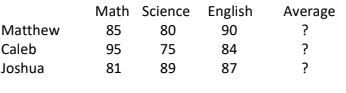 Matthew
Caleb
Joshua
Math Science
85
80
95
75
81
89
English
90
84
87
Average
?
?
?