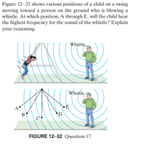 Figure 12–32 shows various positions of a child on a swing
moving toward a person on the ground who is blowing a
whistle. At which position, A through E, will the child hear
the highest frequency for the sound of the whistle? Explain
your reasoning.
Whiśtle
Whistle,
A
В
FIGURE 12-32 Question 17.
