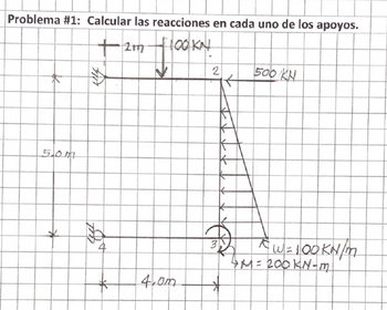 Answered: CALCULATE THE REACTIONS AT EACH OF THE… | Bartleby