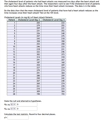 The cholesterol level of patients who had heart attacks was measured two days after the heart attack and
then again four days after the heart attack. The researchers want to see if the cholesterol level of patients
who have heart attacks reduces as the time since their heart attack increases. The data is in the table.
Do the data show that the mean cholesterol level of patients that have had a heart attack reduces as the
time increases since their heart attack? Test at the 10% level.
Cholesterol Levels (in mg/dL) of Heart Attack Patients
Patient Cholesterol Level Day 2
1
2
3
4
5
6
7
8
9
10
11
12
13
14
15
16
17
18
19
20
21
22
23
24
25
26
27
28
265
279
269
231
226
257
243
358
253
246
218
222
352
314
291
187
254
227
279
291
280
250
267
265
251
210
309
190
State the null and alternative hypotheses.
Ho: Hd ≤ v 0
Ha: Hd > v 0
Cholesterol Level Day 4
Calculate the test statistic. Round to four decimal places.
d =
233
252
241
252
240
275
218
358
258
233
231
246
373
318
267
160
269
224
274
304
259
242
240
274
270
233
304
193