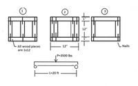 1
2
3
1"
12"
LNails
All wood pieces
12"
are 1x12
P=3500 Ibs
L=20 ft
第T
