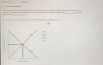 Answered: The following graph shows the market… | bartleby