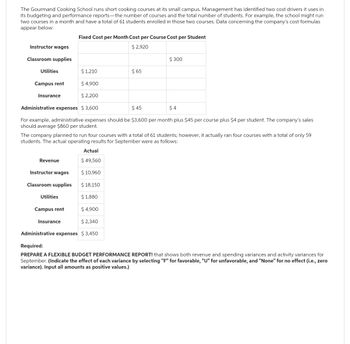 The Gourmand Cooking School runs short cooking courses at its small campus. Management has identified two cost drivers it uses in
its budgeting and performance reports-the number of courses and the total number of students. For example, the school might run
two courses in a month and have a total of 61 students enrolled in those two courses. Data concerning the company's cost formulas
appear below:
Instructor wages
Classroom supplies
Utilities
Campus rent
Insurance
$ 4,900
$2,200
Administrative expenses $3,600
$ 45
For example, administrative expenses should be $3,600 per month plus $45 per course plus $4 per student. The company's sales
should average $860 per student.
Revenue
Actual
$ 49,560
$ 10,960
$ 18,150
$ 1,880
$ 4,900
$ 2,340
Administrative expenses $3,450
Instructor wages
Classroom supplies
Fixed Cost per Month Cost per Course Cost per Student
$ 2,920
Utilities
$1,210
The company planned to run four courses with a total of 61 students; however, it actually ran four courses with a total of only 59
students. The actual operating results for September were as follows:
Campus rent
Insurance
$ 65
$ 300
$4
Required:
PREPARE A FLEXIBLE BUDGET PERFORMANCE REPORT! that shows both revenue and spending variances and activity variances for
September. (Indicate the effect of each variance by selecting "F" for favorable, "U" for unfavorable, and "None" for no effect (i.e., zero
variance). Input all amounts as positive values.)