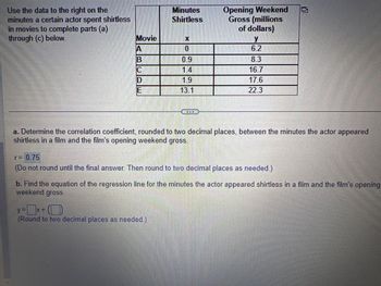 Use the data to the right on the
minutes a certain actor spent shirtless
in movies to complete parts (a)
through (c) below.
Movie
A
B
I
Minutes
Shirtless
X
10
y = x+
(Round to two decimal places as needed.)
0.9
1.4
1.9
13.1
Opening Weekend
Gross (millions
of dollars)
y
6.2
8.3
16.7
17.6
22.3
a. Determine the correlation coefficient, rounded to two decimal places, between the minutes the actor appeared
shirtless in a film and the film's opening weekend gross.
r= 0.75
(Do not round until the final answer. Then round to two decimal places as needed.)
b. Find the equation of the regression line for the minutes the actor appeared shirtless in a film and the film's opening
weekend gross.