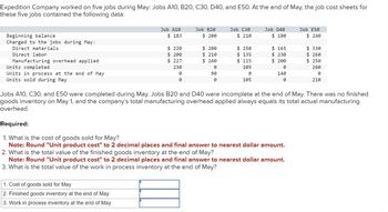 Expedition Company worked on five jobs during May: Jobs A10, B20, C30, D40, and E50. At the end of May, the job cost sheets for
these five jobs contained the following data:
Beginning balance
Charged to the jobs during May:
Direct materials
Direct labor
Manufacturing overhead applied
Units completed
Units in process at the end of May
Units sold during May
Job A10
$183
$ 220
$ 200
$227
230
1. Cost of goods sold for May
2. Finished goods inventory at the end of May
3. Work in process inventory at the end of May
0
0
Job B20
$ 200
$ 200
$ 210
$ 240
0
90
0
Job C30
$ 210
$250
$135
$115
105
0
105
Job D40
$ 180
$ 165
$ 230
$200
0
140
0
Required:
1. What is the cost of goods sold for May?
Note: Round "Unit product cost" to 2 decimal places and final answer to nearest dollar amount.
2. What is the total value of the finished goods inventory at the end of May?
Note: Round "Unit product cost" to 2 decimal places and final answer to nearest dollar amount.
3. What is the total value of the work in process inventory at the end of May?
Job E50
$ 240
Jobs A10, C30, and E50 were completed during May. Jobs B20 and D40 were incomplete at the end of May. There was no finished
goods inventory on May 1, and the company's total manufacturing overhead applied always equals its total actual manufacturing
overhead.
$ 330
$260
$250
260
0
210