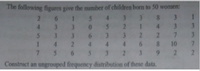 The following figures give the number of children born to 50 women:
261 5 4 3 3 8 3 1
4 3 3 05 2 I 4 3 3
5 3 3 6 3 3 2 2 7 3
142 4 4 4 6 8 10 7
7 5 6 5 3 2 3 9 2 2
Construct an ungrouped frequency distribution of these data.
