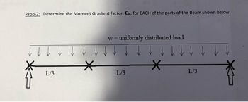 Answered: Prob-2: Determine The Moment Gradient… | Bartleby