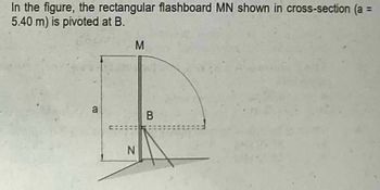 Answered: 1. Maximum Height Of B Above N If The… | Bartleby