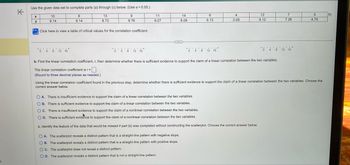 ### Linear Correlation Analysis with Critical Values

#### Instruction:
Use the given data set to complete parts (a) through (c) below. (Use α = 0.05).

#### Data Set:
| x  | 10  | 8   | 13  | 9   | 11  | 14  | 6   | 4   | 12  | 7   | 5   |
|----|-----|-----|-----|-----|-----|-----|-----|-----|-----|-----|-----|
| y  | 9.14| 8.14| 8.73| 8.76| 9.27| 8.09| 6.13| 3.09| 9.12| 7.26| 4.75|

#### Instructions for Analysis:

**Part (a):**
- Click the link to view a table of critical values for the correlation coefficient.

**Part (b):**
- Find the linear correlation coefficient, \( r \), then determine whether there is sufficient evidence to support the claim of a linear correlation between the two variables.
    - **Linear correlation coefficient:** \( r = \_\_\_ \)
    - (Round to three decimal places as needed.)

Using the linear correlation coefficient found in the previous step, determine whether there is sufficient evidence to support the claim of a linear correlation between the two variables. Choose the correct answer below:

**Options:**
- A. There is insufficient evidence to support the claim of a linear correlation between the two variables.
- B. There is sufficient evidence to support the claim of a linear correlation between the two variables.
- C. There is insufficient evidence to support the claim of a nonlinear correlation between the two variables.
- D. There is sufficient evidence to support the claim of a nonlinear correlation between the two variables.

**Part (c):**
- Identify the feature of the data that would be missed if part (b) was completed without constructing the scatterplot. Choose the correct answer below:

**Options:**
- A. The scatterplot reveals a distinct pattern that is a straight-line pattern with negative slope.
- B. The scatterplot reveals a distinct pattern that is a straight-line pattern with positive slope.
- C. The scatterplot does not reveal a distinct pattern.
- D. The scatterplot reveals a distinct pattern that is not a straight-line pattern.

#### Explanation of Di