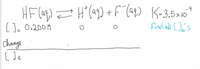 H(a9) + F Cap) K-3.5x10*
Find all []ó's
(Jo O.200M
change
[ Je
