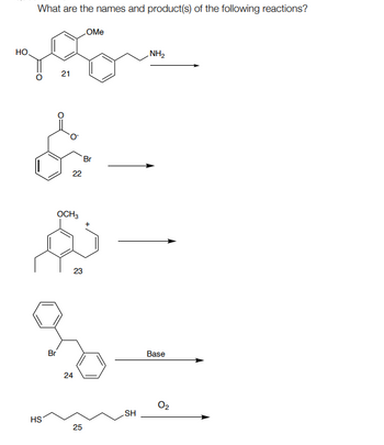 HO
What are the names and product(s) of the following reactions?
OMe
21
222
22
Br
OCH3
+
Br
HS
23
23
24
NH2
25
25
Base
SH
02