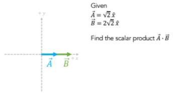 1
1
1
1
A B
Given
Ā= √2£
B = 2√2 x
Find the scalar product A. B