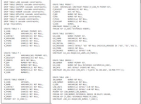 DROP TABLE LINE cascade constraints;
DROP TABLE INVOICE cascade constraints;
DROP TABLE CUSTOMER cascade constraints;
DROP TABLE PRODUCT cascade constraints;
DROP TABLE VENDOR cascade constraints;
DROP TABLE EMPLOYEE cascade constraints;
DROP TABLE EMP cascade constraints;
DROP TABLE P cascade constraints;
DROP TABLE V cascade constraints;
purge recyclebin;
CREATE TABLE PRODUCT (
P_CODE VARCHAR2 (10) CONSTRAINT PRODUCT_P_CODE_PK PRIMARY KEY,
P_DESCRIPT
P_INDATE
P_QOH
P_MIN
P_PRICE
P_DISCOUNT
V_CODE
CONSTRAINT PRODUCT_V_CODE_FK
FOREIGN KEY (V_CODE) REFERENCES VENDOR);
VARCHAR2 (35) NOT NULL,
DATE NOT NULL,
NUMBER NOT NULL,
NUMBER NOT NULL,
NUMBER (8,2) NOT NULL,
NUMBER (4,2) NOT NULL,
NUMBER,
CREATE TABLEV (
V_CODE
V_NAME
V_CONTACT
V_AREACODE
V_PHONE
V_STATE
V_ORDER
INTEGER PRIMARY KEY,
VARCHAR ( 35) NOT NULL,
VARCHAR (15) NOT NULL,
CREATE TABLE CUSTOMER (
Cus_CODE
CuS_LNAME
CuS_FNAME
Cus_INITIAL
CUS_AREACODE
CuS_PHONE
Cus_BALANCE
CONSTRAINT CUS_UI1 UNIQUE (CUS_LNAME, CUS_FNAME));
NUMBER PRIMARY KEY,
VARCHAR (15) NOT NULL,
VARCHAR (15) NOT NULL,
CHAR(1),
CHAR (5) DEFAULT '615' NOT NULL CHECK (CUS_AREACODE IN ('615',"713', '931')),
CHAR(8) NOT NULL,
CHAR (5) NOT NULL,
CHAR (8) NOT NULL,
CHAR (2) NOT NULL,
CHAR (1) NOT NULL);
NUMBER (9,2) DEFAULT 0.00,
CREATE TABLE P (
P_CODE
P_DESCRIPT
P_INDATE
P_QOH
P_MIN
VARCHAR2 (10) PRIMARY KEY,
VARCHAR2 (35) NOT NULL,
DATE NOT NULL,
NUMBER NOT NULL,
NUMBER NOT NULL,
NUMBER (8,2) NOT NULL,
NUMBER (4,2) NOT NULL,
NUMBER);
CREATE TABLE INVOICE (
INV_NUMBER
Cus_CODE
INV_DATE
CONSTRAINT INV_CK1 CHECK (INV_DATE > TO_DATE('01-JAN-2819","D0-NON-YYYY")));
NUMBER PRIMARY KEY,
NUMBER NOT NULL REFERENCES CUSTOMER(CUS_CODE),
DATE DEFAULT SYSDATE NOT NULL,
P_PRICE
P_DISCOUNT
V_CODE
CREATE TABLE LINE (
CREATE TABLE VENDOR (
V_CODE
V_NAME
v_CONTACT
V_AREACODE
V_PHONE
V_STATE
v_ORDER
PRIMARY KEY (V_CODE));
NUMBER NOT NULL,
INV_NUMBER
LINE_NUMBER
P_CODE
LINE_UNITS
LINE_PRICE
PRIMARY KEY (INV_NUMBER, LINE_NUMBER),
FOREIGN KEY (INV_NUMBER) REFERENCES INVOICE ON DELETE CASCADE,
FOREIGN KEY (P_CODE) REFERENCES PRODUCT (P_CODE),
CONSTRAINT LINE_UI1 UNIQUE (INV_NUMBER, P_CODE));
INTEGER,
VARCHAR ( 35) NOT NULL,
VARCHAR (15) NOT NULL,
CHAR (5) NOT NULL,
CHAR (8) NOT NULL,
CHAR (2) NOT NULL,
CHAR (1) NOT NULL,
NUMBER (2,0) NOT NULL,
VARCHAR (10) NOT NULL,
NUMBER (9,2) DEFAULT 8.00 NOT NULL,
NUMBER (9,2) DEFAULT 8.00 NOT NULL,
