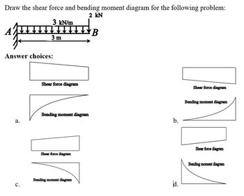 Schematic view of the high speed U-draw-bending simulation.