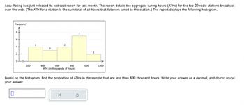 Accu-Rating has just released its webcast report for last month. The report details the aggregate tuning hours (ATHS) for the top 20 radio stations broadcast
over the web. (The ATH for a station is the sum total of all hours that listeners tuned to the station.) The report displays the following histogram.
Frequency
Grectly
4
4
3
0
8-
6-
4.
2-
0A
200
400
600
800
ATH (in thousands of hours)
7
X
1000
2
Based on the histogram, find the proportion of ATHS in the sample that are less than 800 thousand hours. Write your answer as a decimal, and do not round
your answer.
1200