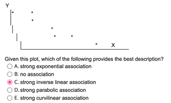 Y
* X
Given this plot, which of the following provides the best description?
A. strong exponential association
B. no association
C. strong inverse linear association
D. strong parabolic association
E. strong curvilinear association